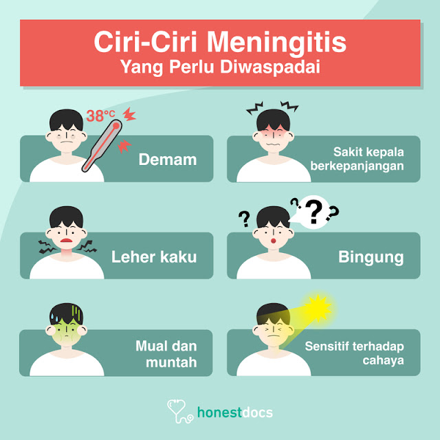 Ciri-ciri penyakit meningitis Ciri Meningitis