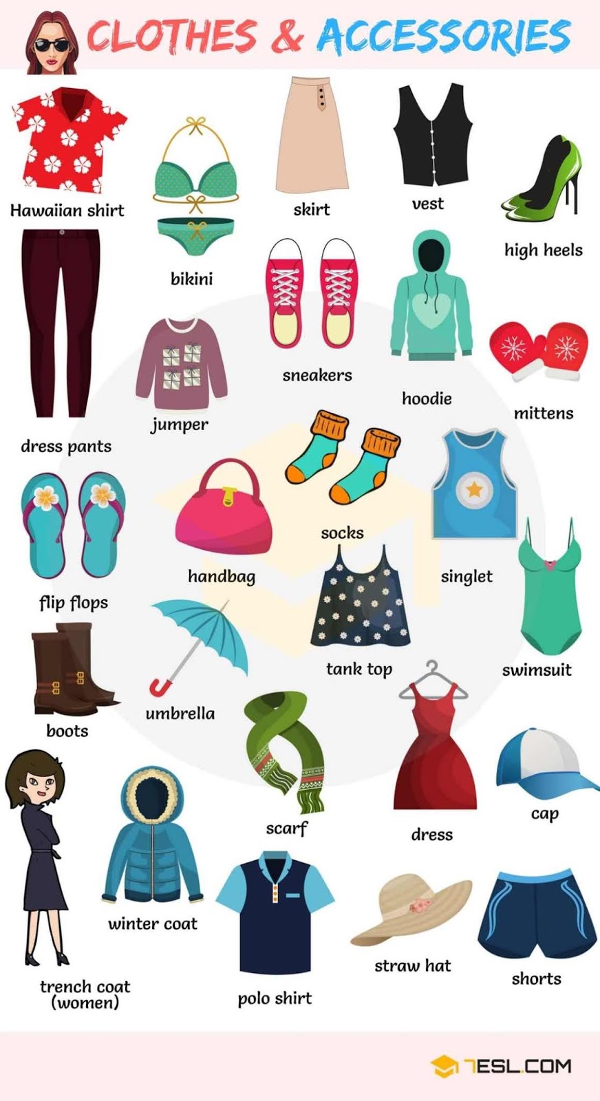 Learning English in RÍA DE VIGO What are you wearing? Reviewing