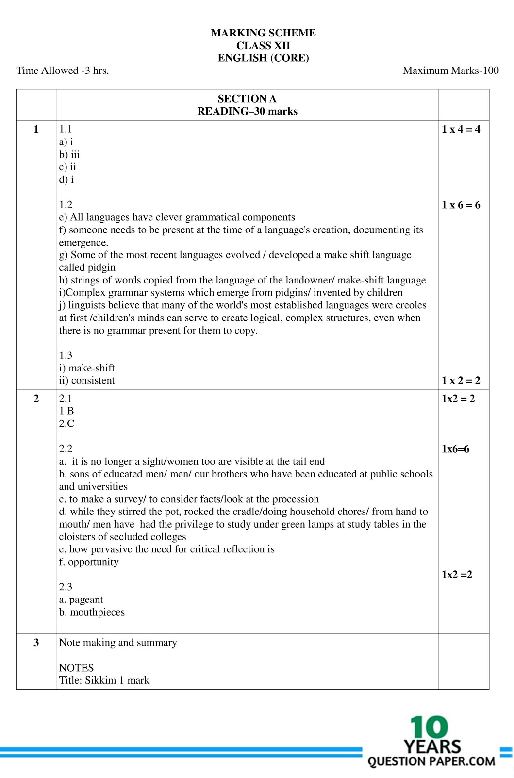 cbse English Core answer class XII sample paper CBSE class 12th English Solved sample paper