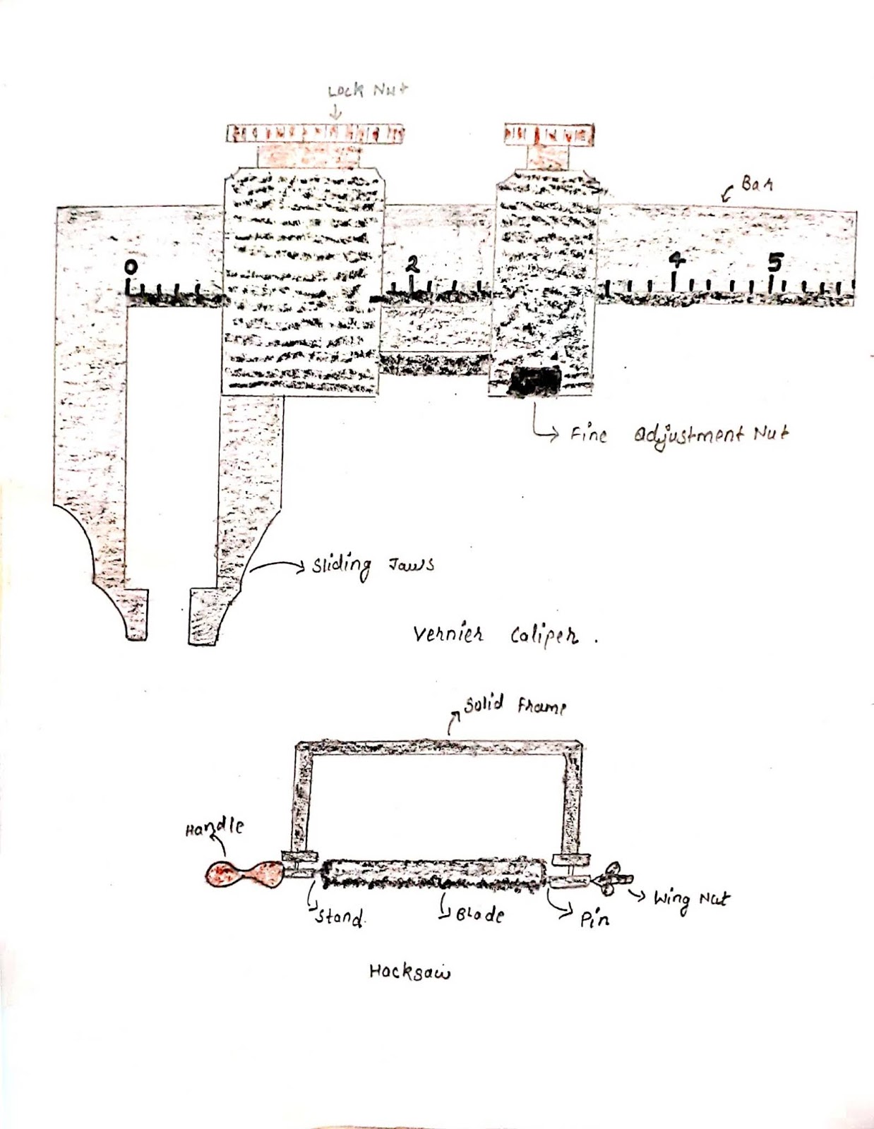 Fitting Shop Practical File SIMPLE MECHANISM