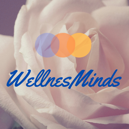 Wellness-Mindset