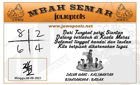 Prediksi Datu Sunggul Hk Minggu 08 Agustus 2021 Archives Prediksi Master Togel Hari Ini Singapura Hongkong Sidney Jp Prediksi Datu Sunggul Hk Minggu 08 Agustus 2021 Archives Prediksi Master Togel Hari Ini Singapura Hongkong Sidney Jp