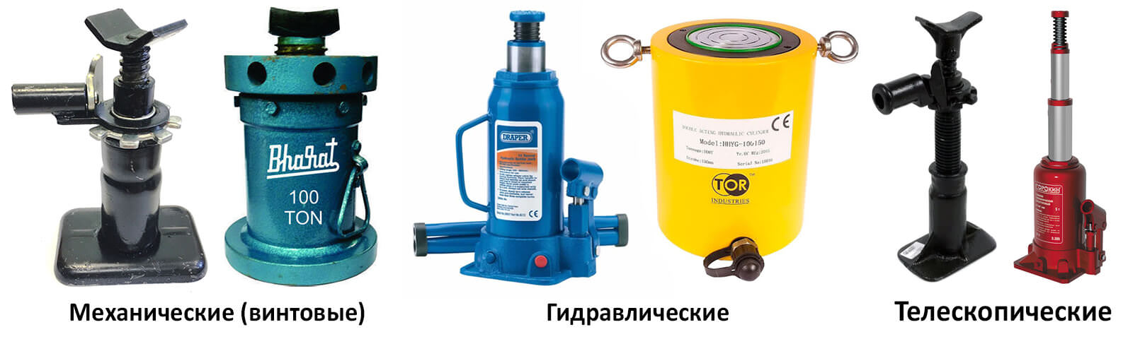 Домкрат:ликбез от дилетанта estimata