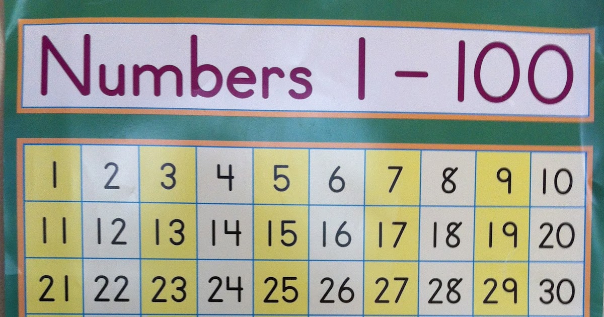 Odd And Even Number Chart Odd And Even Number Chart