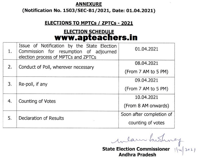 AP MPTC ZPTC Elections Notification Schedule Released APTEACHERS Website