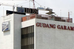 Lowongan PT Gudang Garam Jakarta - S1 Staff Keuangan Desember 2013