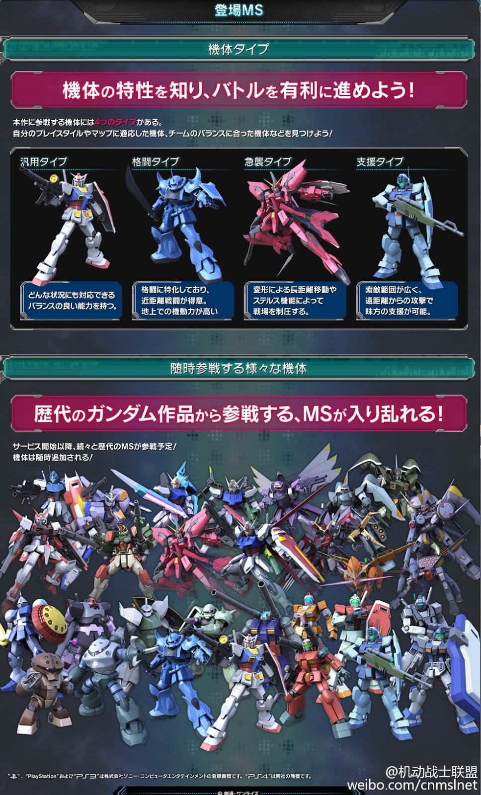 Gundam Battle Operation NEXT for PlayStation 3 and 4 Teaser Trailers