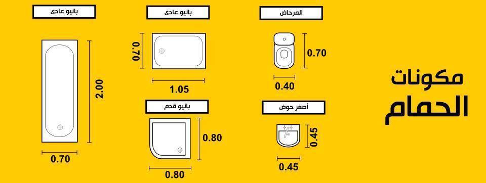 مدونة الرسم الهندسى اسس التصميم الداخلي وتنسيق الديكور مدونة الرسم الهندسى اسس التصميم الداخلي وتنسيق الديكور