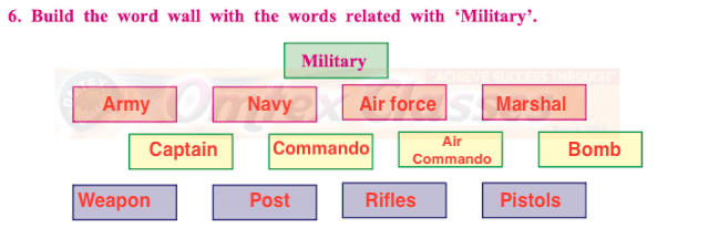 Build the word wall with the words related to ‘Military’.