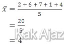 Nilai rata-rata dari data 2, 6, 7, 1, 4.