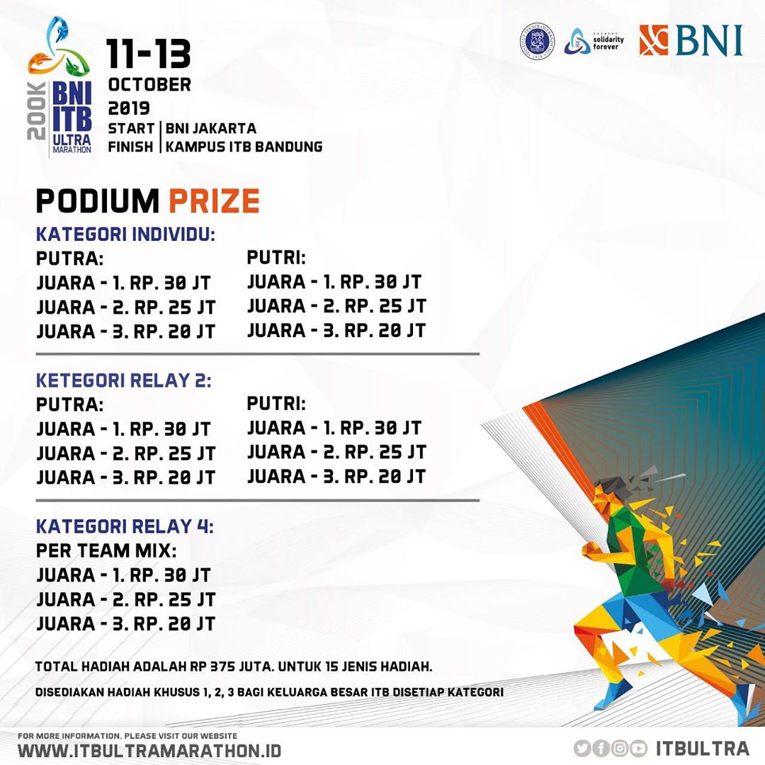 BNI - ITB Ultra Marathon 200K • 2019 BNI - ITB Ultra Marathon 200K • 2019