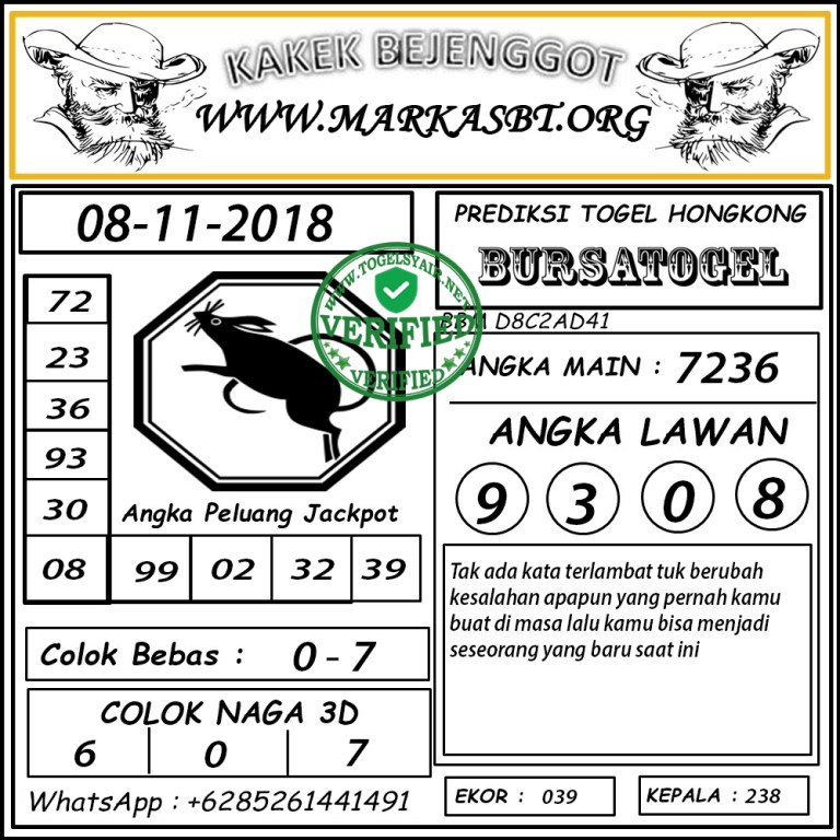 Bocoran Angka Main Togel Hongkong 8 November 2018 Fimmq
