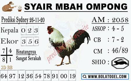 Prediksi Sydney Kamis 26 November 2020 Sdy Jitu Prediksitogel Jp