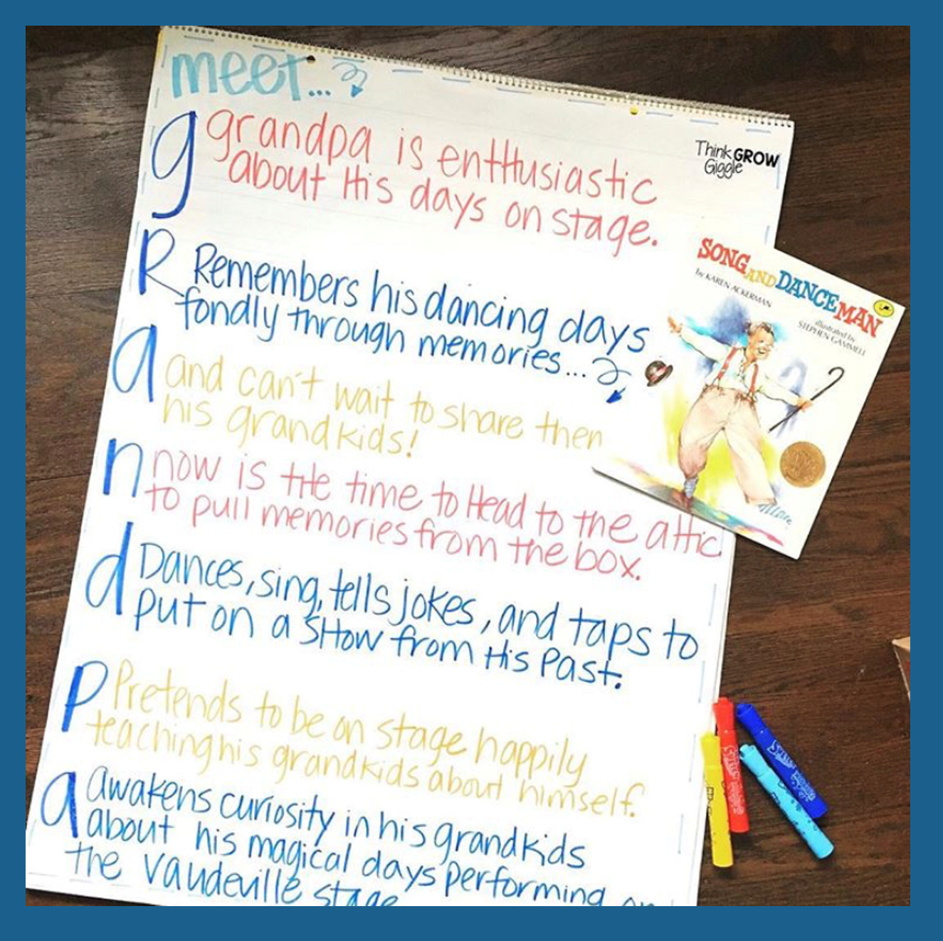 27 Acrostic Poem Ideas to Challenge Upper Elementary Students