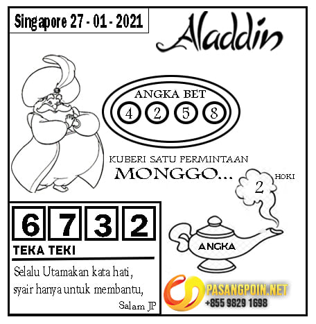 PREDIKSI SGP YOHII