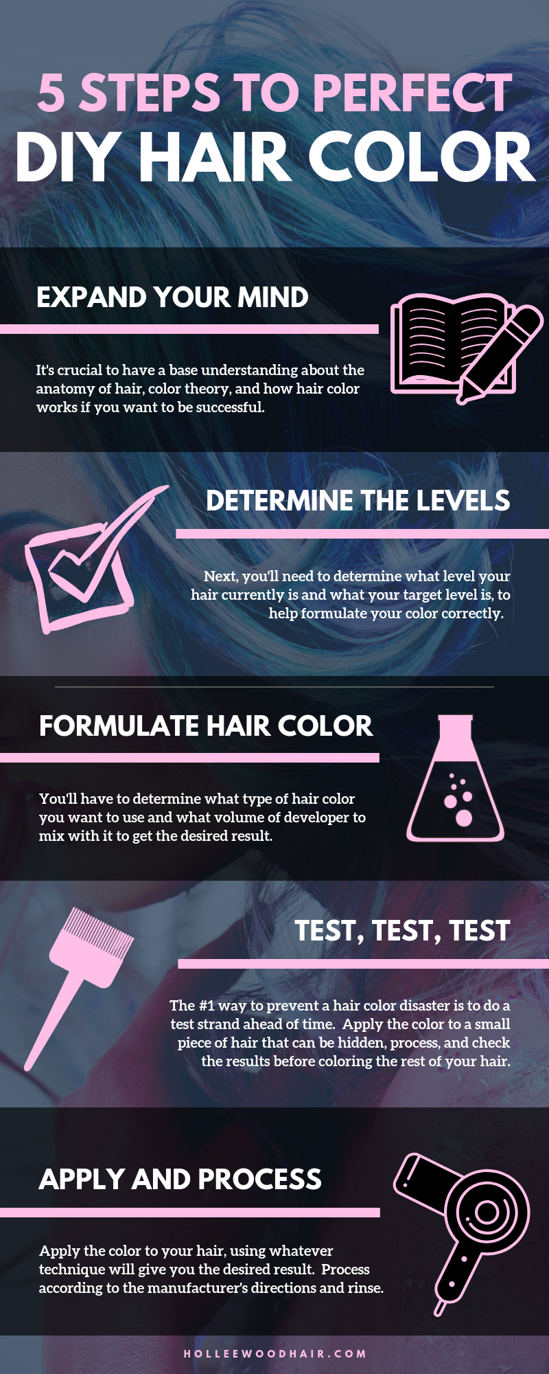 DIY Hair Color #infographic