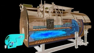 Pengertian Mesin Boiler Pengertian Mesin Boiler