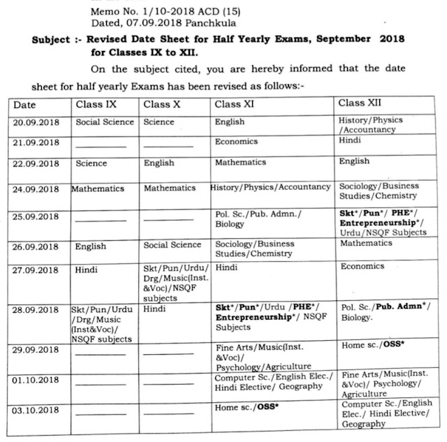 HBSE 6th class date sheet 2022 Teacher Haryana Education News