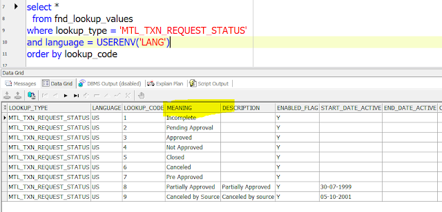Oracle Apps Fusion Blog(Forms, Reports, Oracle Application Technical ...