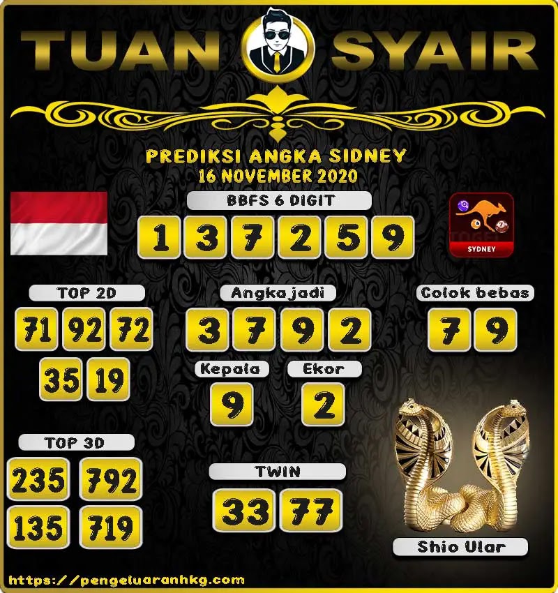 Bocoran Sidney Senin Laman 2 Dari 10 Prediksitogel Jp Bocoran Sidney Hari Ini Terjitu