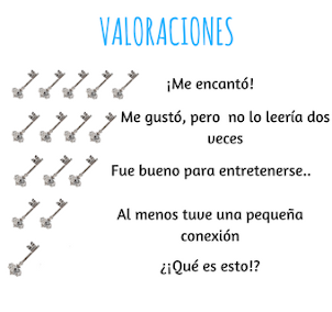 ¿Conoces las valoraciones?