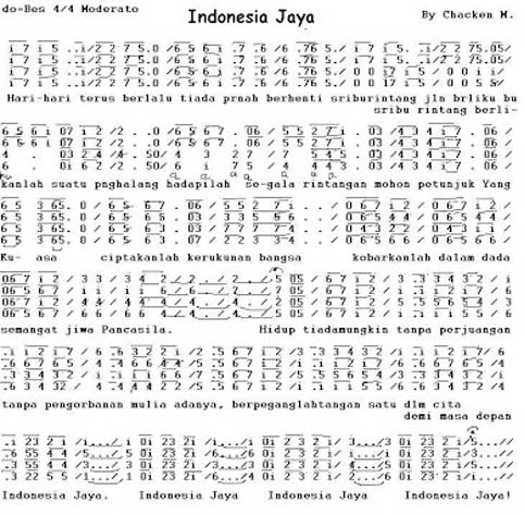 Lirik Lagu Indonesia Jaya Chaken M