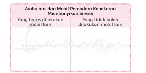 Kunci Jawaban Buku Siswa Kelas 3 Tema 7 Halaman 207 208 209 210 211 Jawaban Soal Tematik