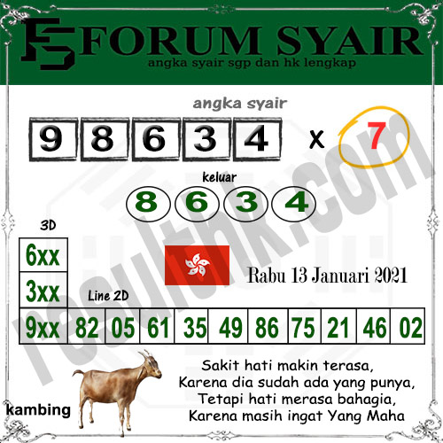 Fajar Pakong Asli Hk Rabu 13 Januari 2021 Archives Prediksi Togel Hari Ini Sgp Sd Hk Malam Ini Jitu Jp