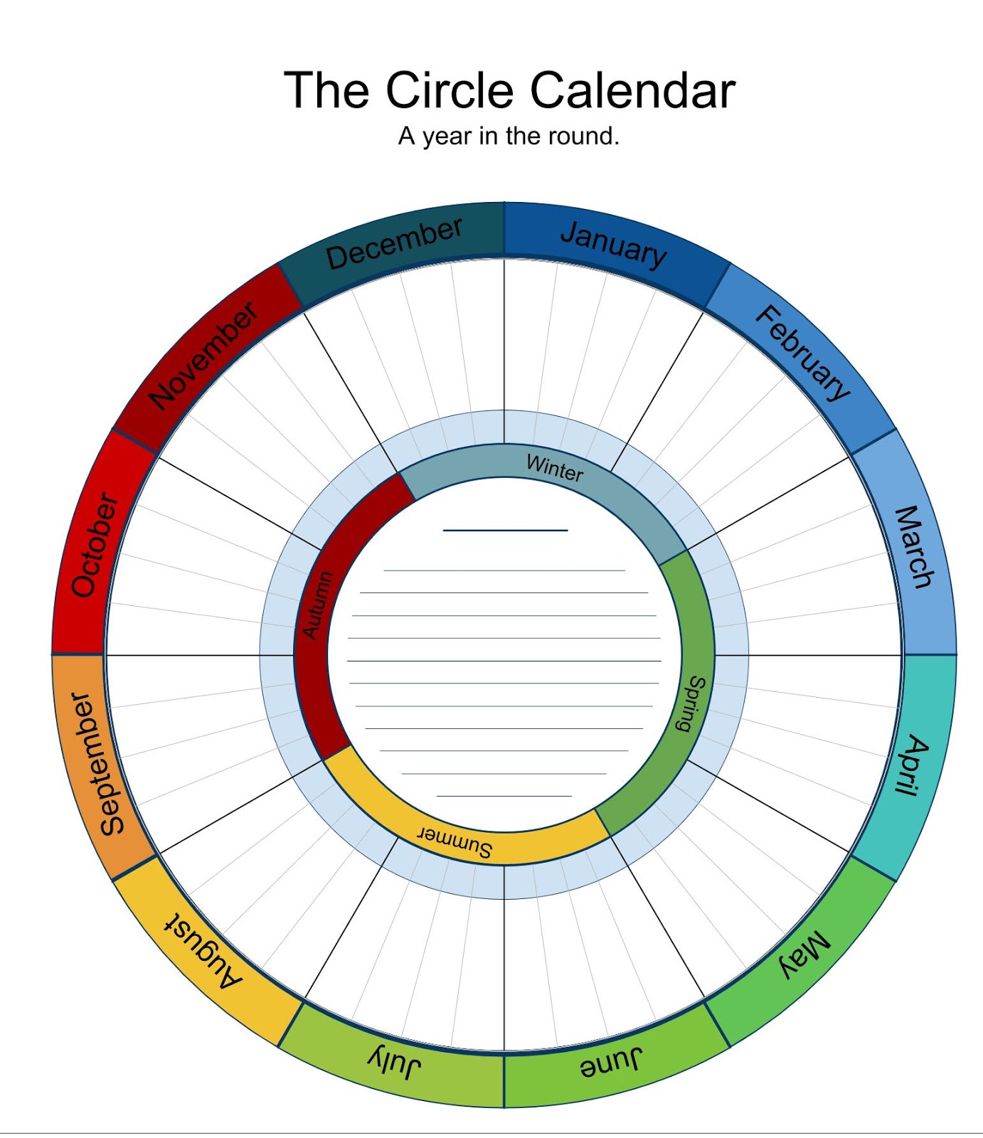 A Year in the Round