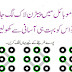 Android Phone Pattern Lock Kese Open Kare Simple Method Urdu/Hindi
