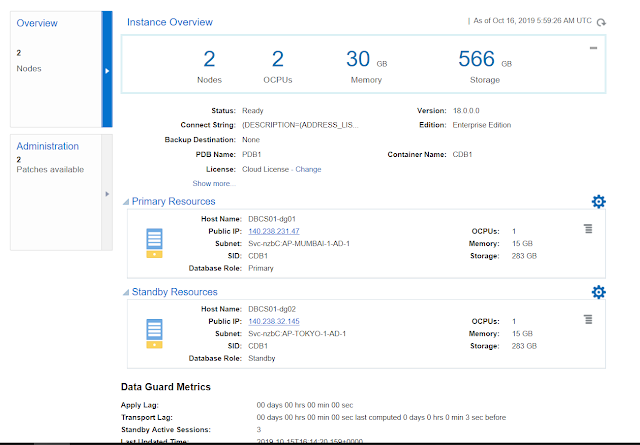 Oracle DBA Quick Notes: DBCS - Database Cloud Service Patching
