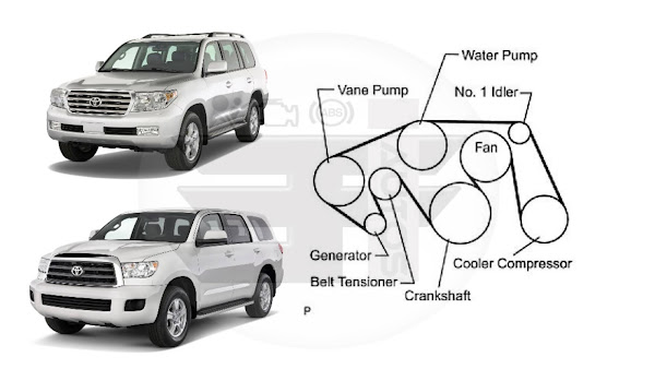 Fan Belt Diagrams For All Popular Vehicles
