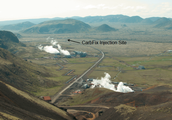 Green Risks: February 2015