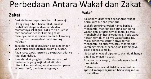 Belajar Mengenal Perbedaan Zakat Dan Wakaf