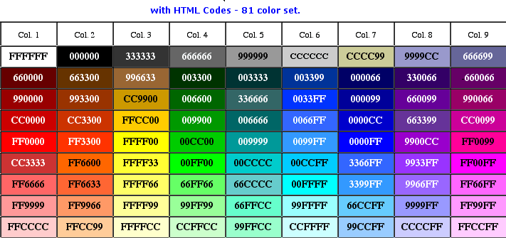 Daftar Kode Warna Html Ipanripai Daftar Kode Warna Html Bagi My Hot