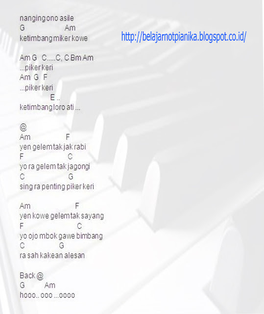 Kunci Ukulele Korban Janji Senar 4