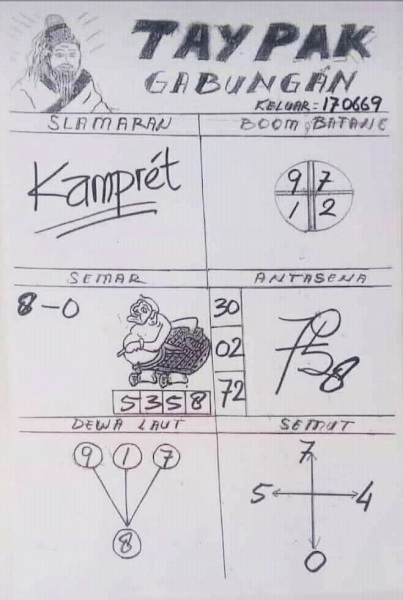 Forum Kode Syair Hongkong 25 September 2021 Syair Togel