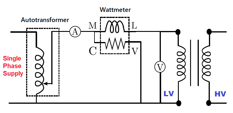 Open Circuit Test and Short Circuit Test on Transformer( SC/OC)