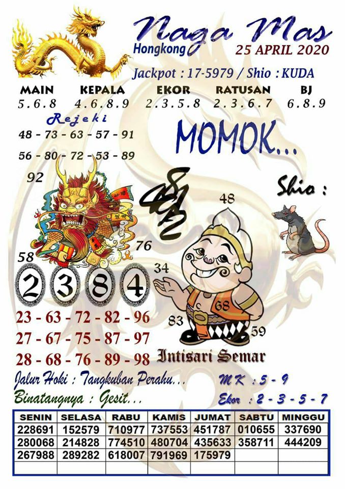 Prediksi Syair Hk 25 April 2020 Syair Hk Forum Pangkalantoto Prediksi Syair Hk 25 April 2020 Syair Hk Forum Pangkalantoto