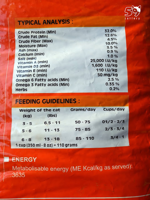Nutrisi dalam Maxi Premium Cat Food