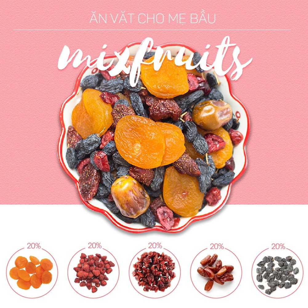 [A36] Sự kết hợp hoàn hảo giữa dinh dưỡng và quà tặng: gợi ý quà cho Bố tặng Mẹ Bầu