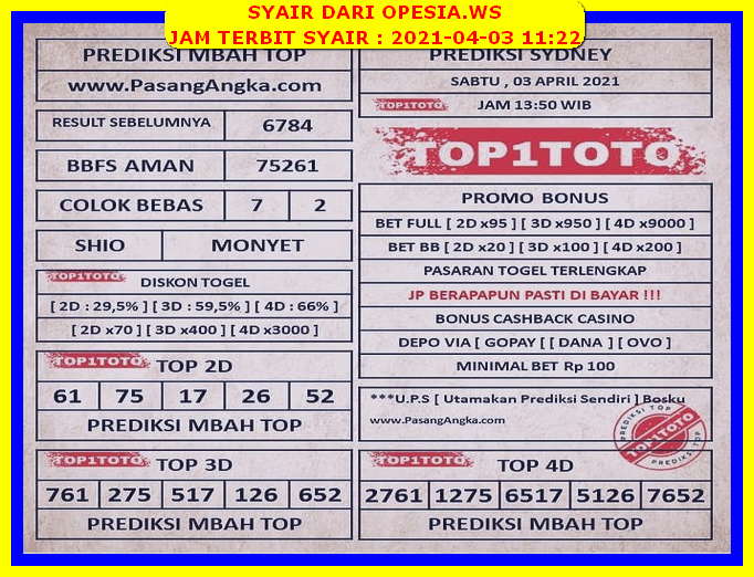 ♌ Prediksi mbah top1toto 88