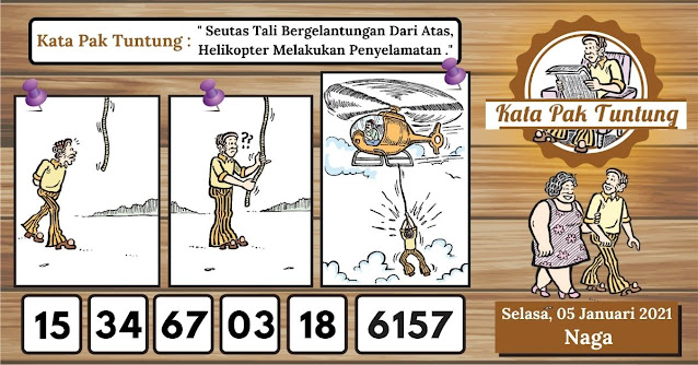 Teka Teki Gambar 05 Januari 2021 Arti Kata Gambar Pak