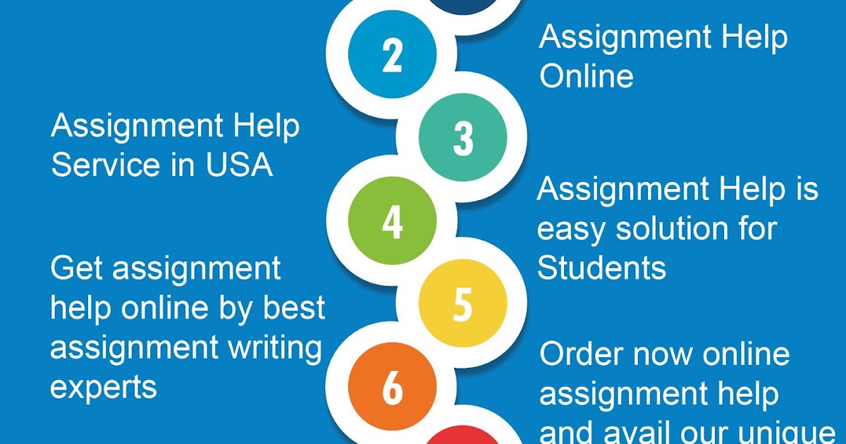 Make construct the accurate programming code via an assignment help ...