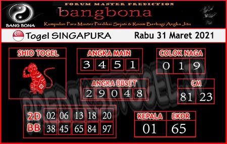 Prediksi Togel Singapura Rabu 31 Maret 2021 Prediksi Sgp Jp Hari Ini