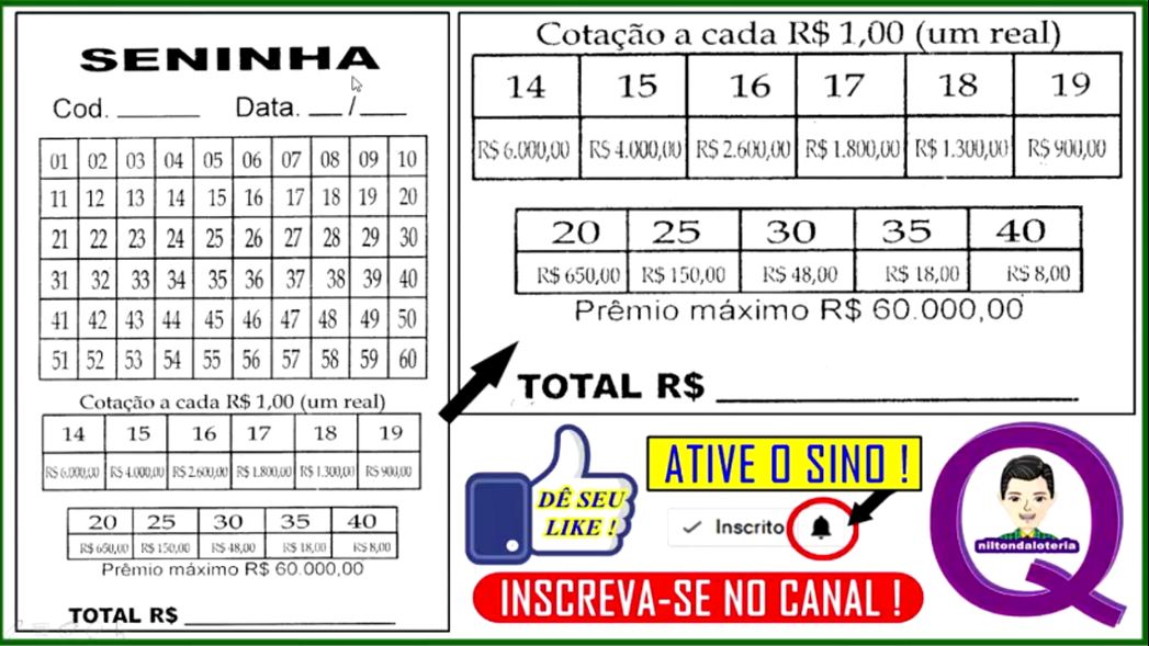 ☘️ Busca Sorte ☘️ NiltondaLoteria : SENINHA DO BICHO EM CINCO GRUPOS DE