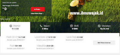 Trik Kuota Telkomsel Trik Kuota Telkomsel