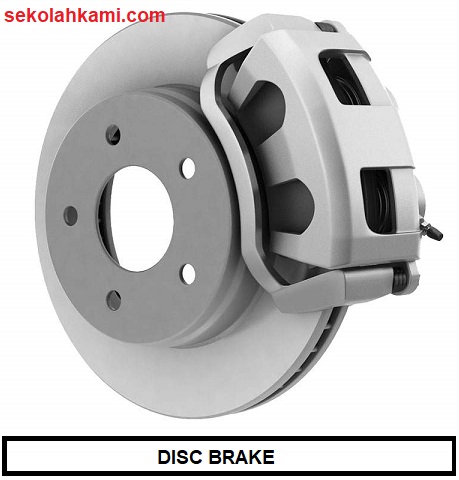 Komponen Rem Cakram Pada Mobil 13 Komponen Dan Ulasannya Sekolah Kami