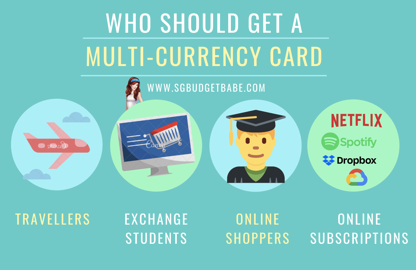 Don't Have a MultiCurrency Card yet? Here's Why You Need To Get One Now