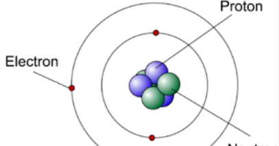 Blog Pembelajaran Fisika Contoh Soal Reaksi Inti Dan Defek Massa